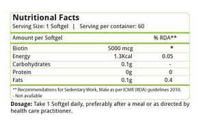 Biotin For Hair, Skin & Nail Support